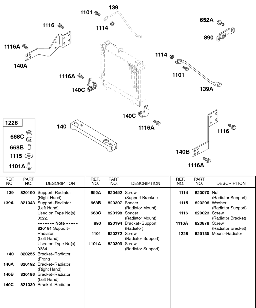 Radiator Support Brackets Diagram and Parts List for 589447-0334-XX  Briggs and Stratton Engine